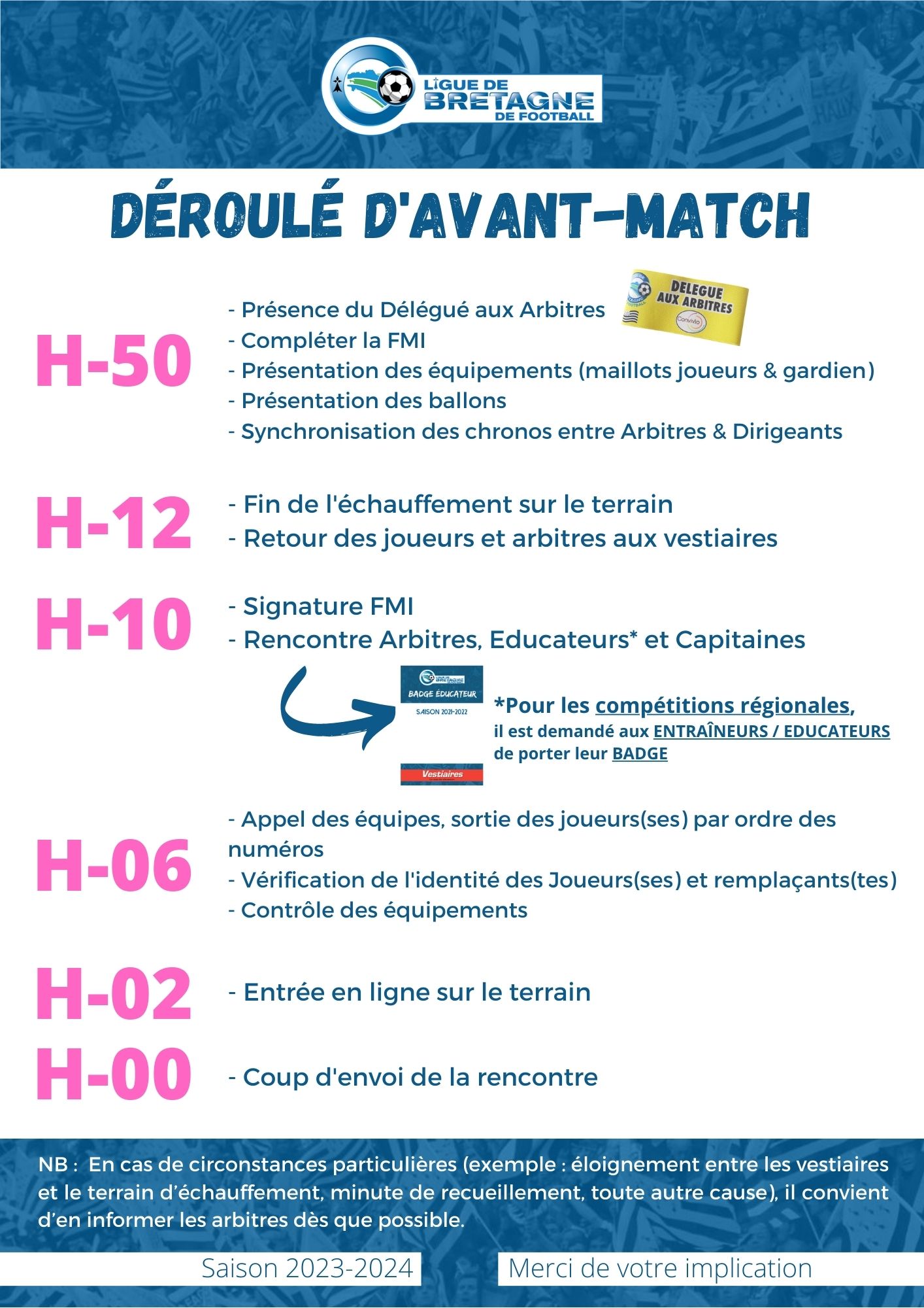 Déroulé davant match